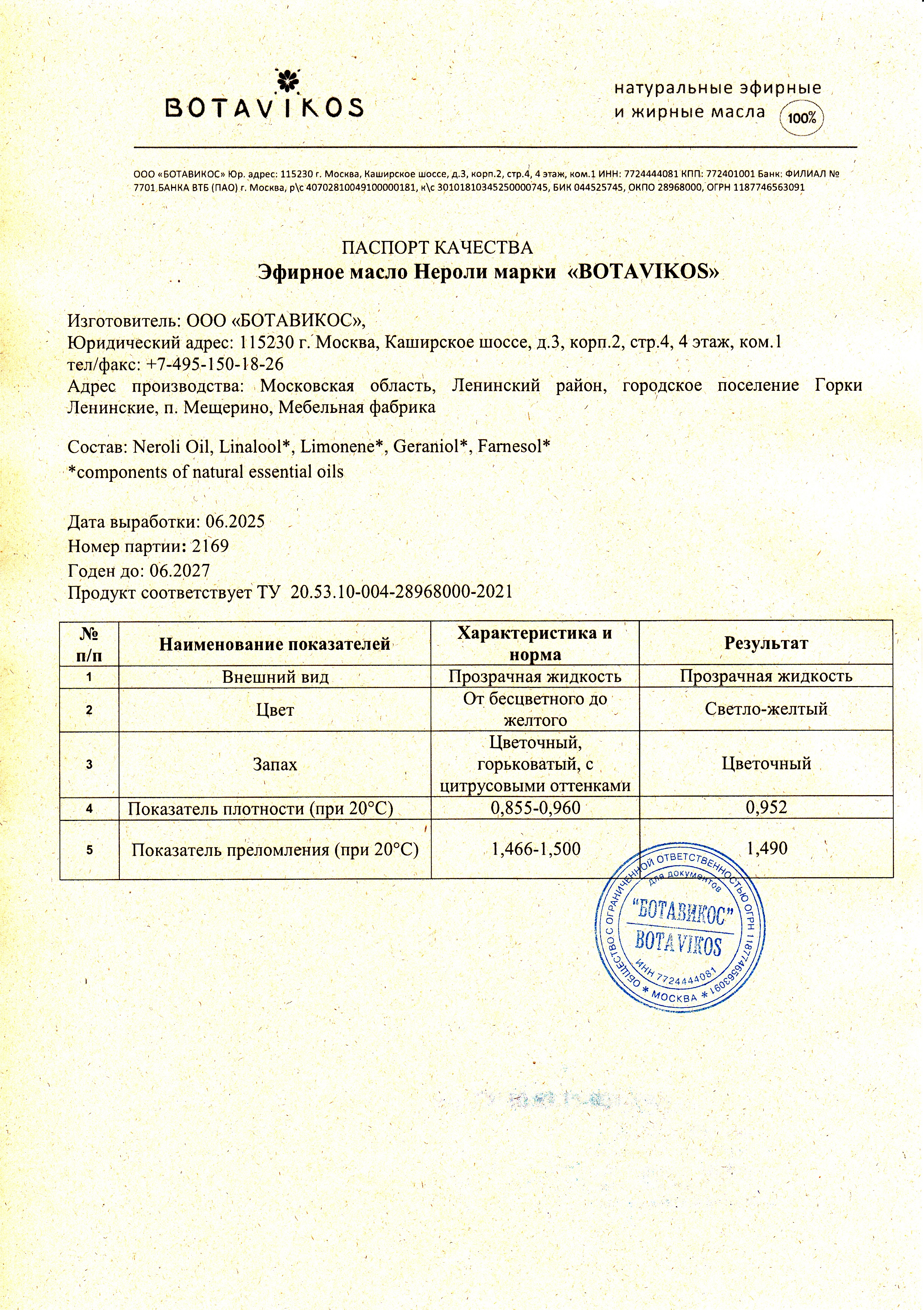 Паспорт №062025